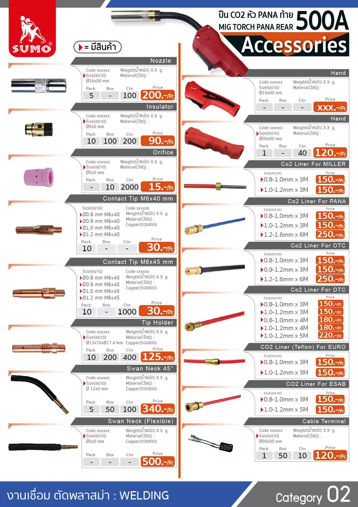 ปืน CO2 PANA 500A PANA Tail