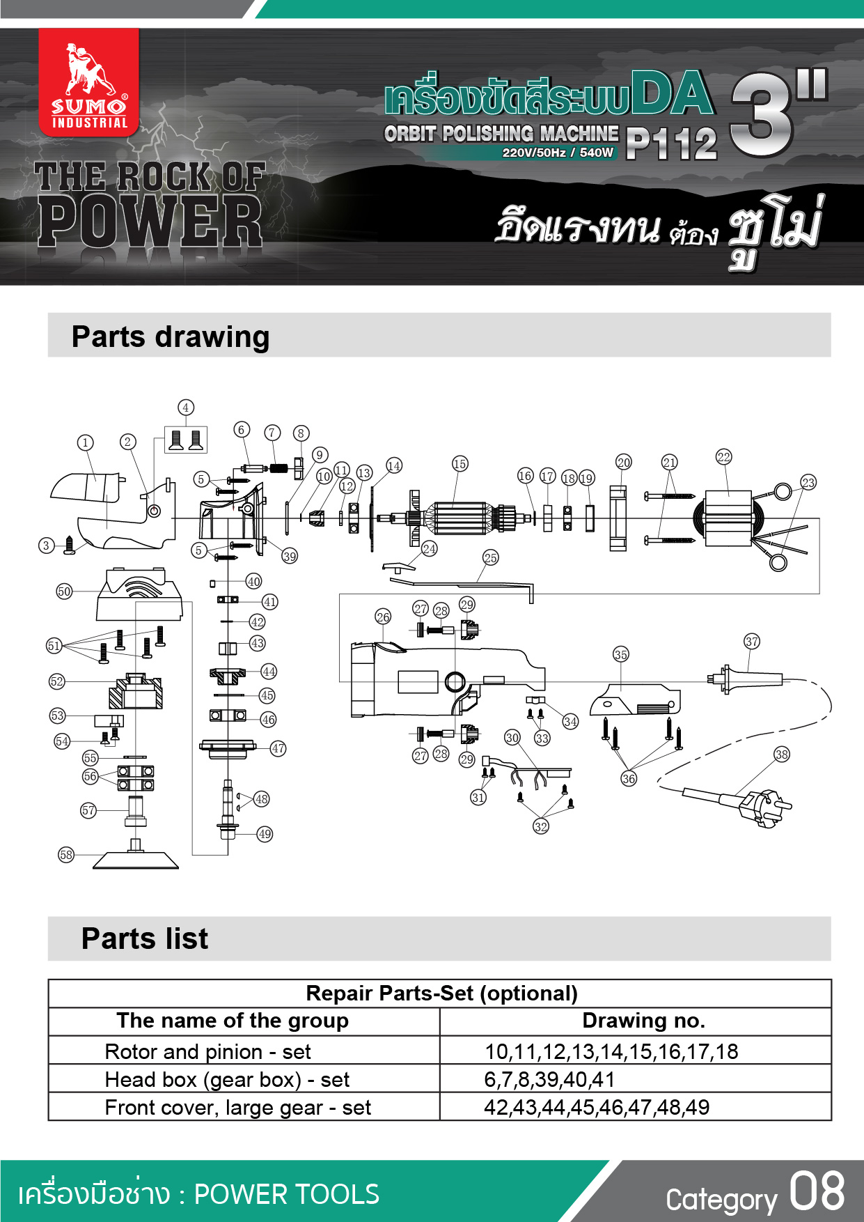 เครื่องขัดสีระบบ DA ขนาด 3 นิ้ว รุ่น P112