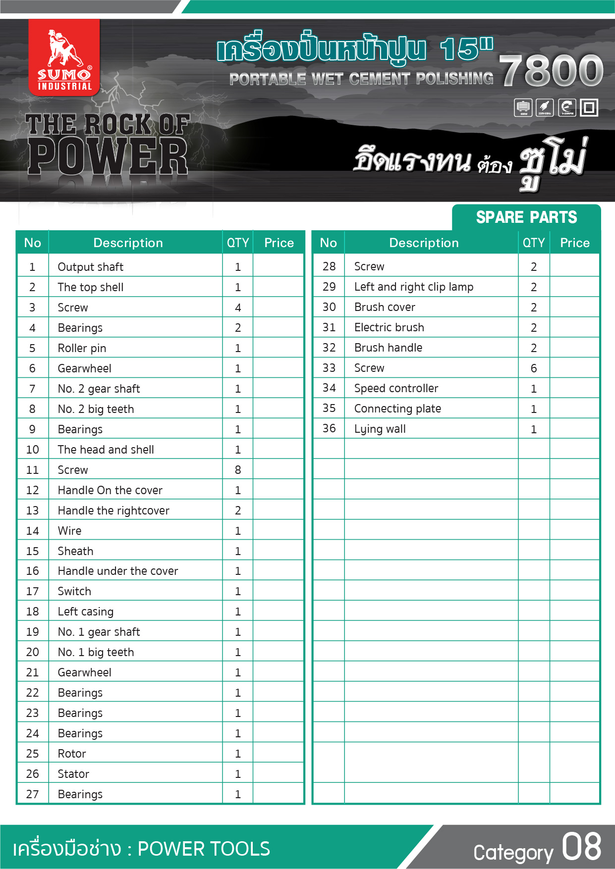 เครื่องปั่นหน้าปูน 15นิ้ว