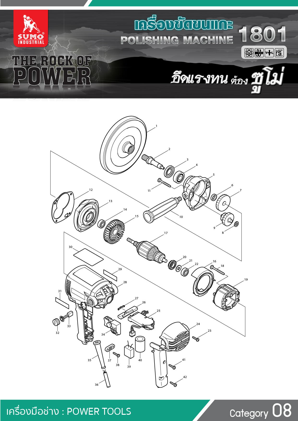 เครื่องขัดขนแกะ - Polishing Machine Model 1801