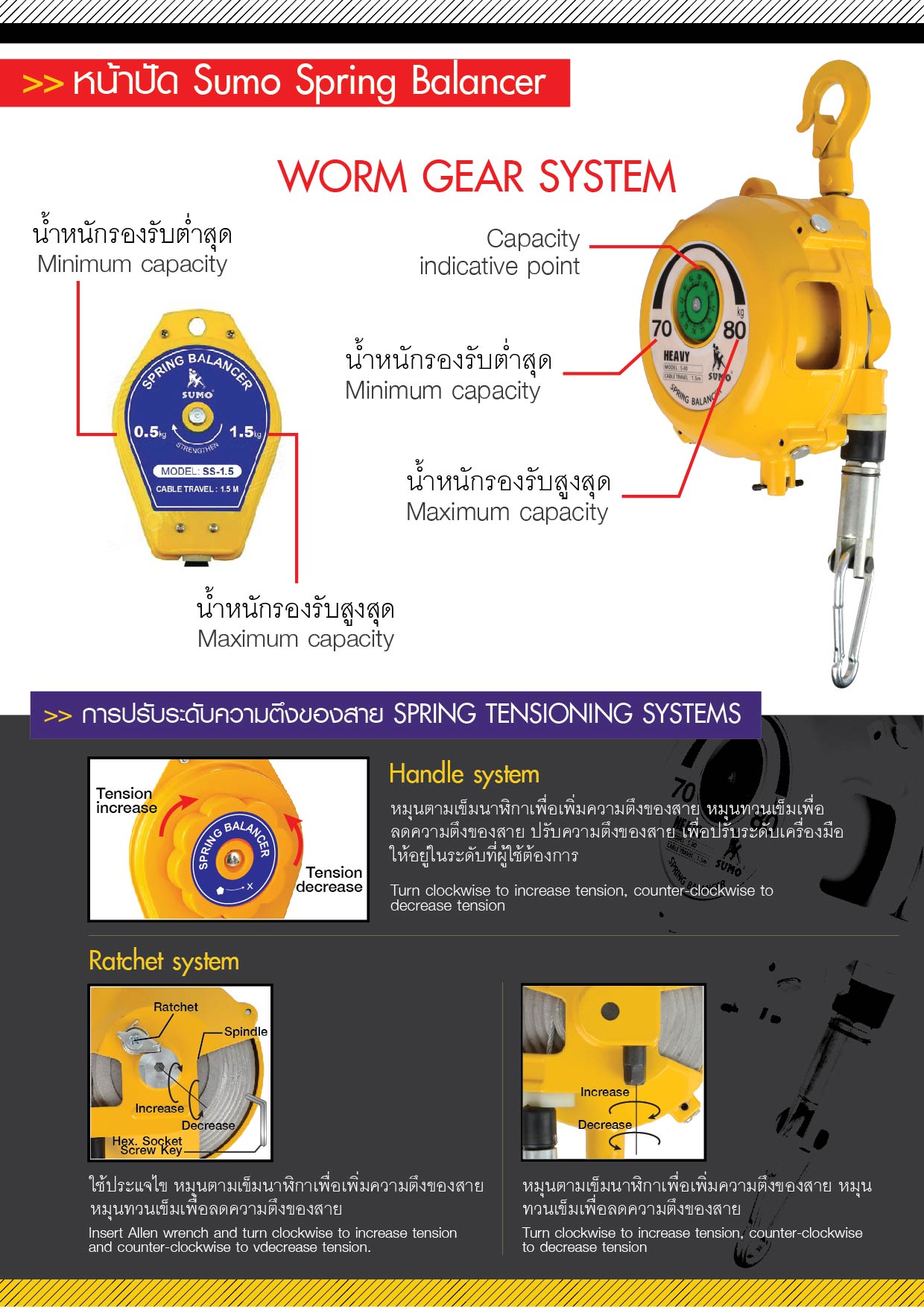 สปริงบาลานเซอร์