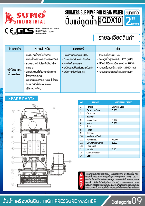 ปั๊มแช่ QDX10-12-0.55A