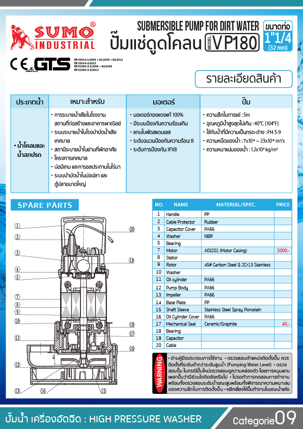 ปั๊มแช่ดูดโคลน VP180