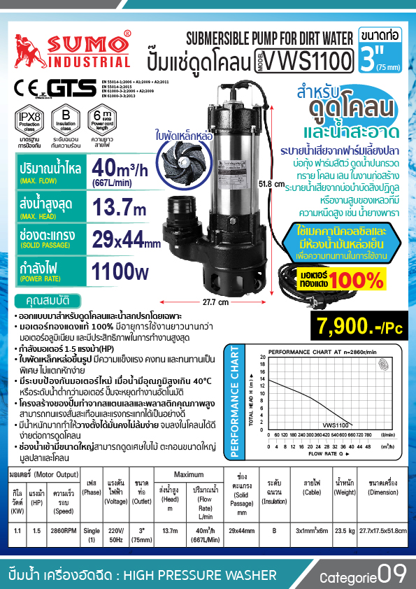 ปั๊มแช่ดูดโคลน VWS1100