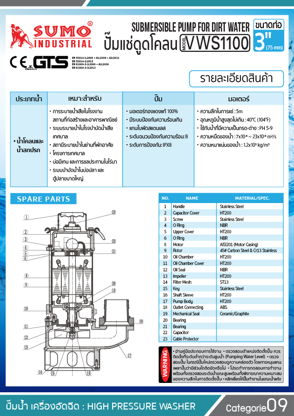 ปั๊มแช่ดูดโคลน VWS1100