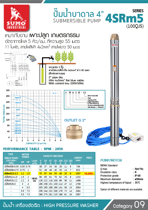 ปั๊มน้ำบาดาล 4นิ้ว Serie 4SRm5