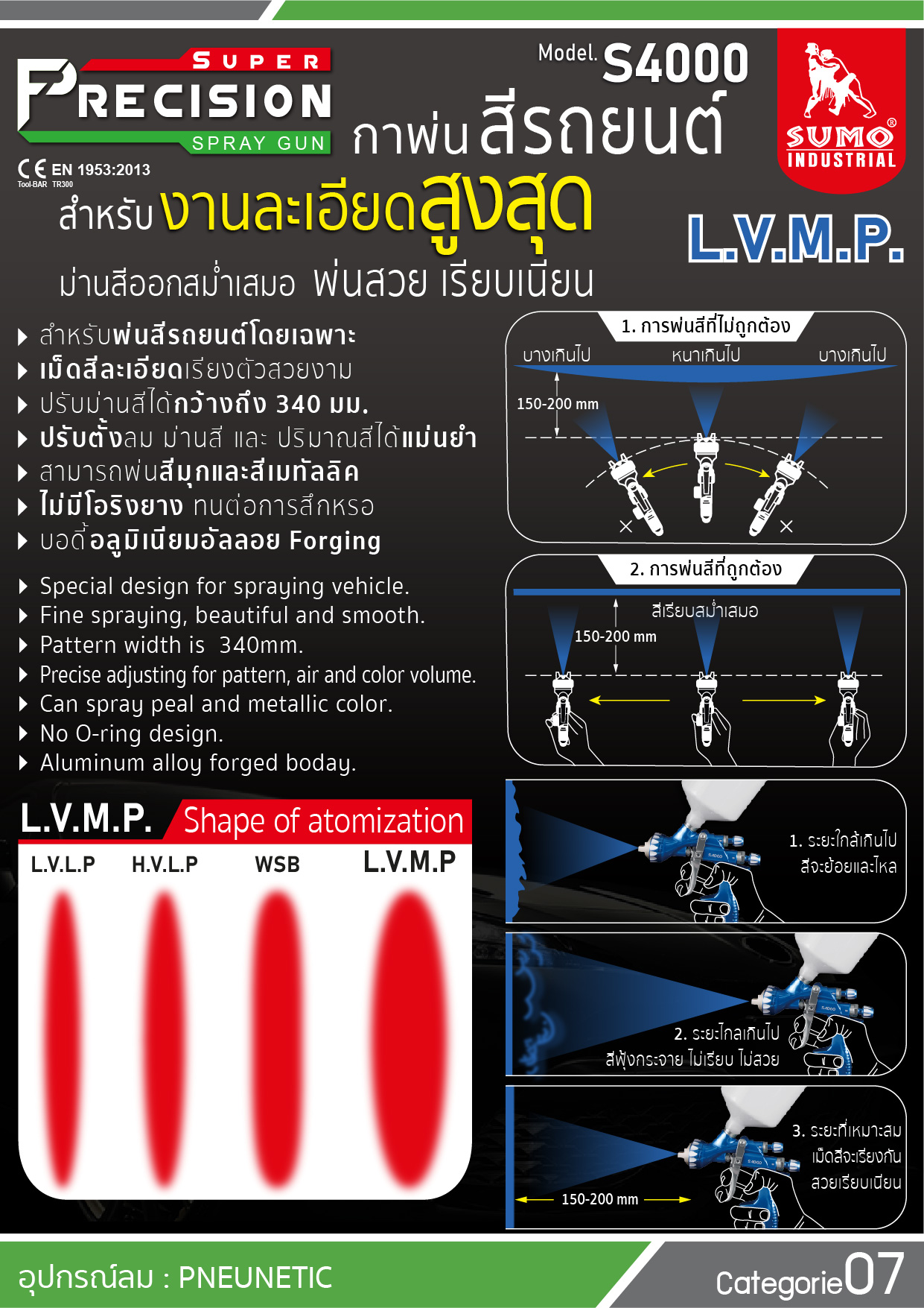 กาพ่นสีรถยนต์ รุ่น S4000