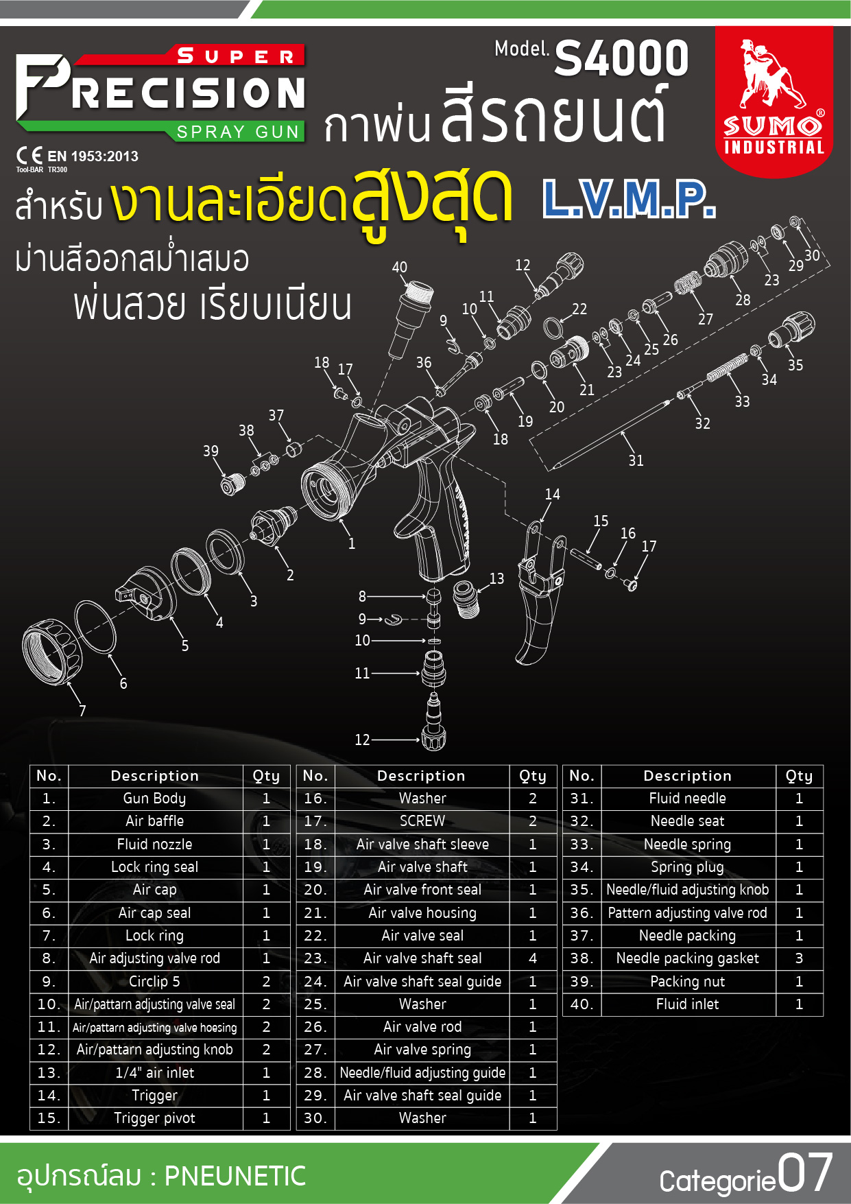 กาพ่นสีรถยนต์ รุ่น S4000