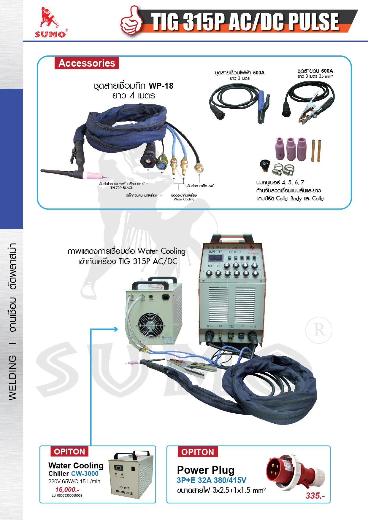 Mini Tig &Stick200