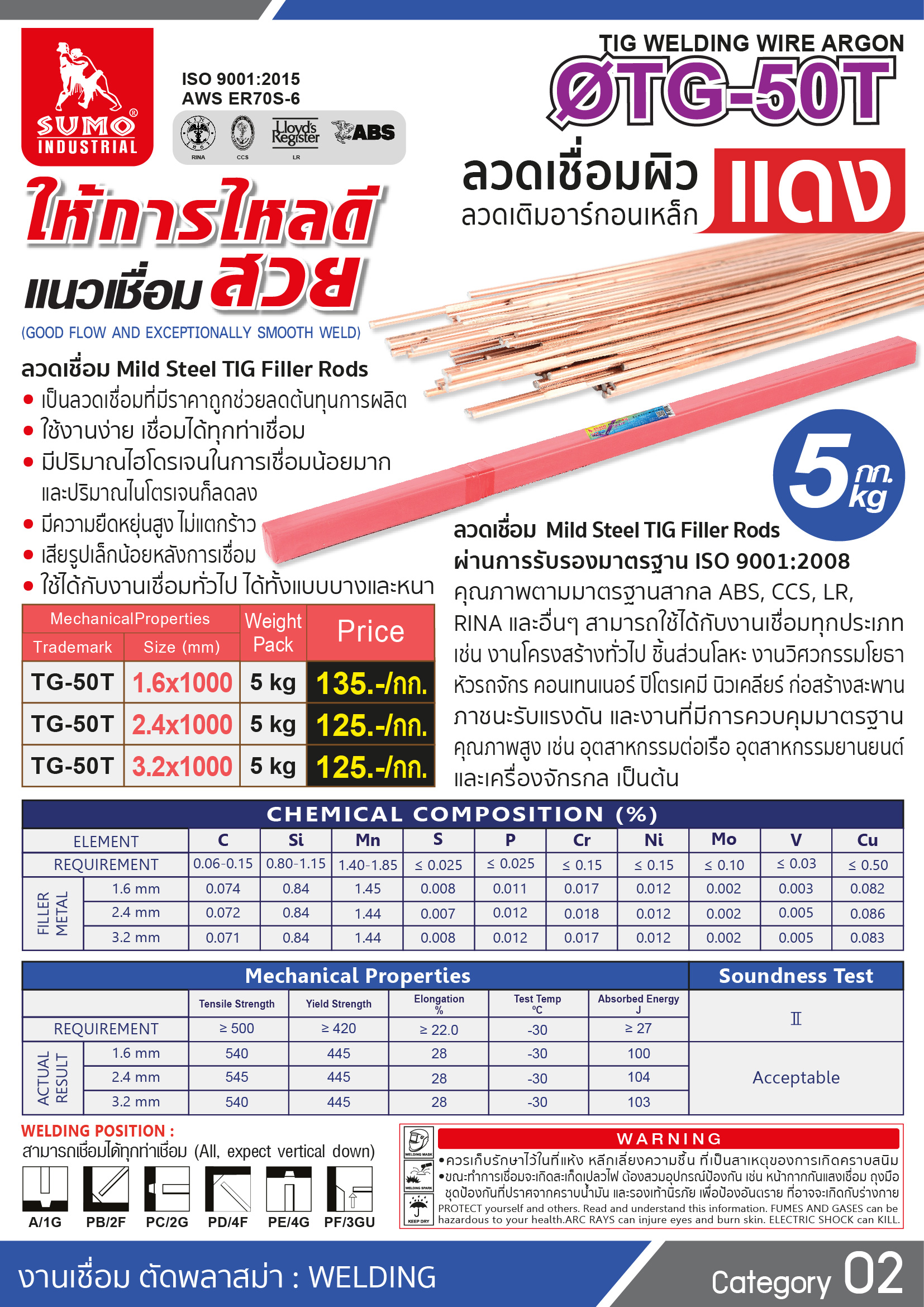 ลวดเติมอาร์กอนเหล็ก TIG-50T