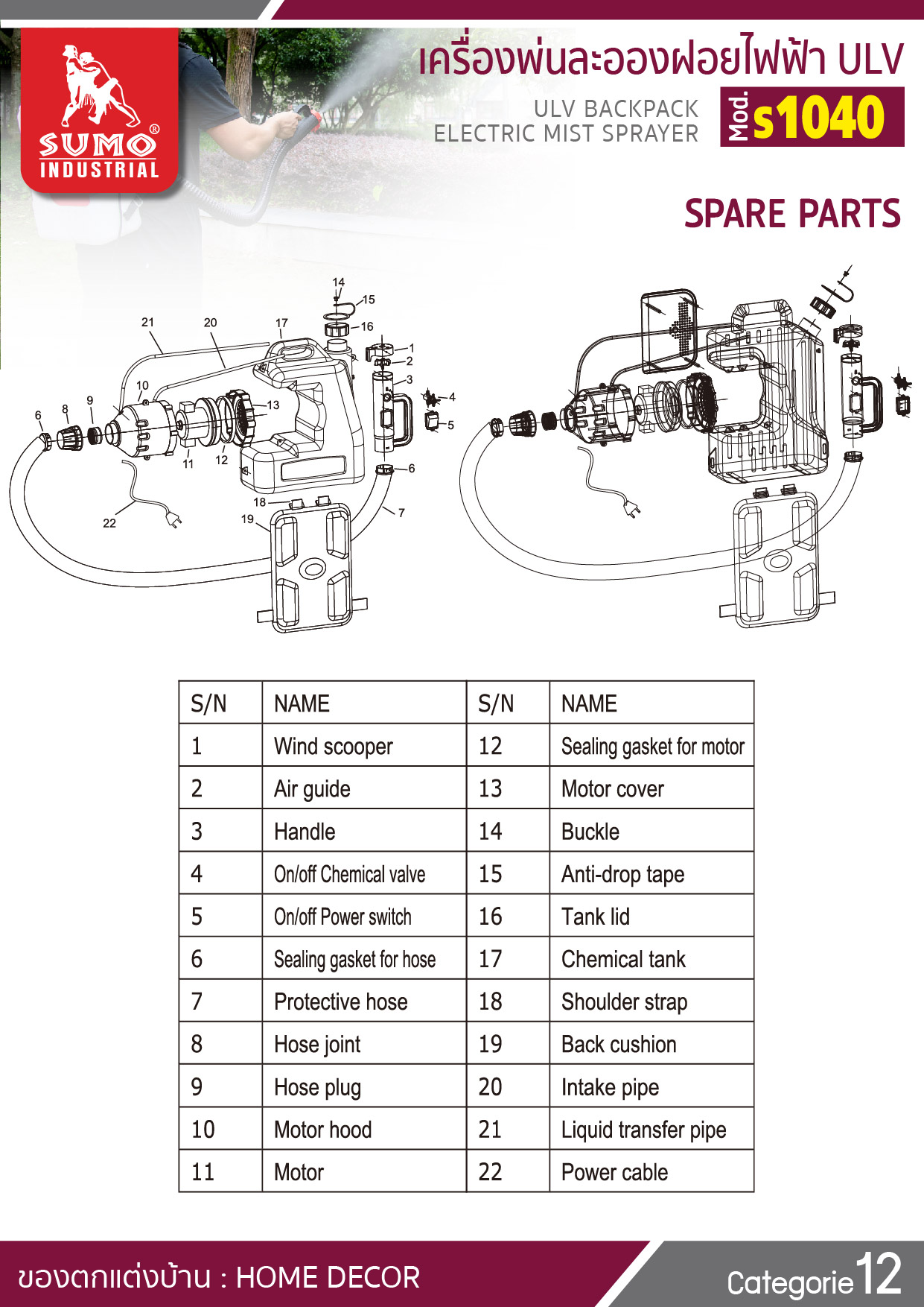 เครื่องพ่นละอองฝอยไฟฟ้า ULV รุ่น s1040