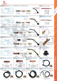 เครื่องเชื่อมมิก - Welding Mig Machine MIG300