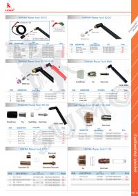 อะไหล่ด้ามตัดพลาสม่า - Plasma Torch Parts