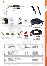 เครื่องตัดพลาสม่า Cut 100
