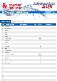 ปั๊มน้ำเปลือยอัตโนมัติ A125