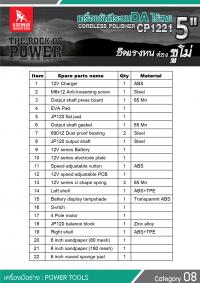 เครื่องขัดสีระบบ DA ไร้สาย 5 นิ้ว รุ่น CP1221