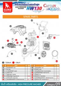 เครื่องฉีดน้ำแรงดันสูง รุ่น HW130