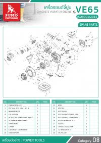 เครื่องยนต์จี้ปูน VE65