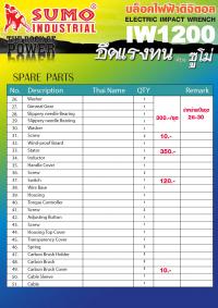 บล็อคไฟฟ้า รุ่น IW1200