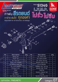 กาพ่นสีรถยนต์ รุ่น S134G