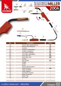 ปืน CO2 PANA 200A Miller