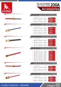 ปืน CO2 PANA 200A EURO Tail