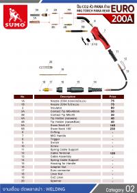 ปืน CO2 PANA 200A EURO Tail