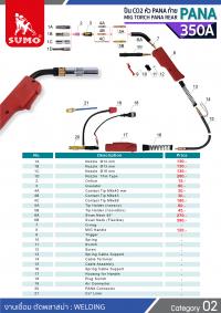 ปืน CO2 PANA 350A PANA Tail