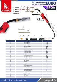 ปืน CO2 PANA 350A EURO Tail