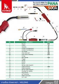 ปืน CO2 PANA 500A PANA Tail