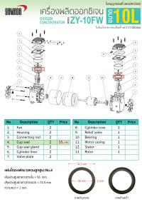 เครื่องผลิตออกซิเจน 10L--Spare part