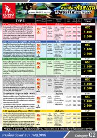 ลวดเชื่อมทังสเตน