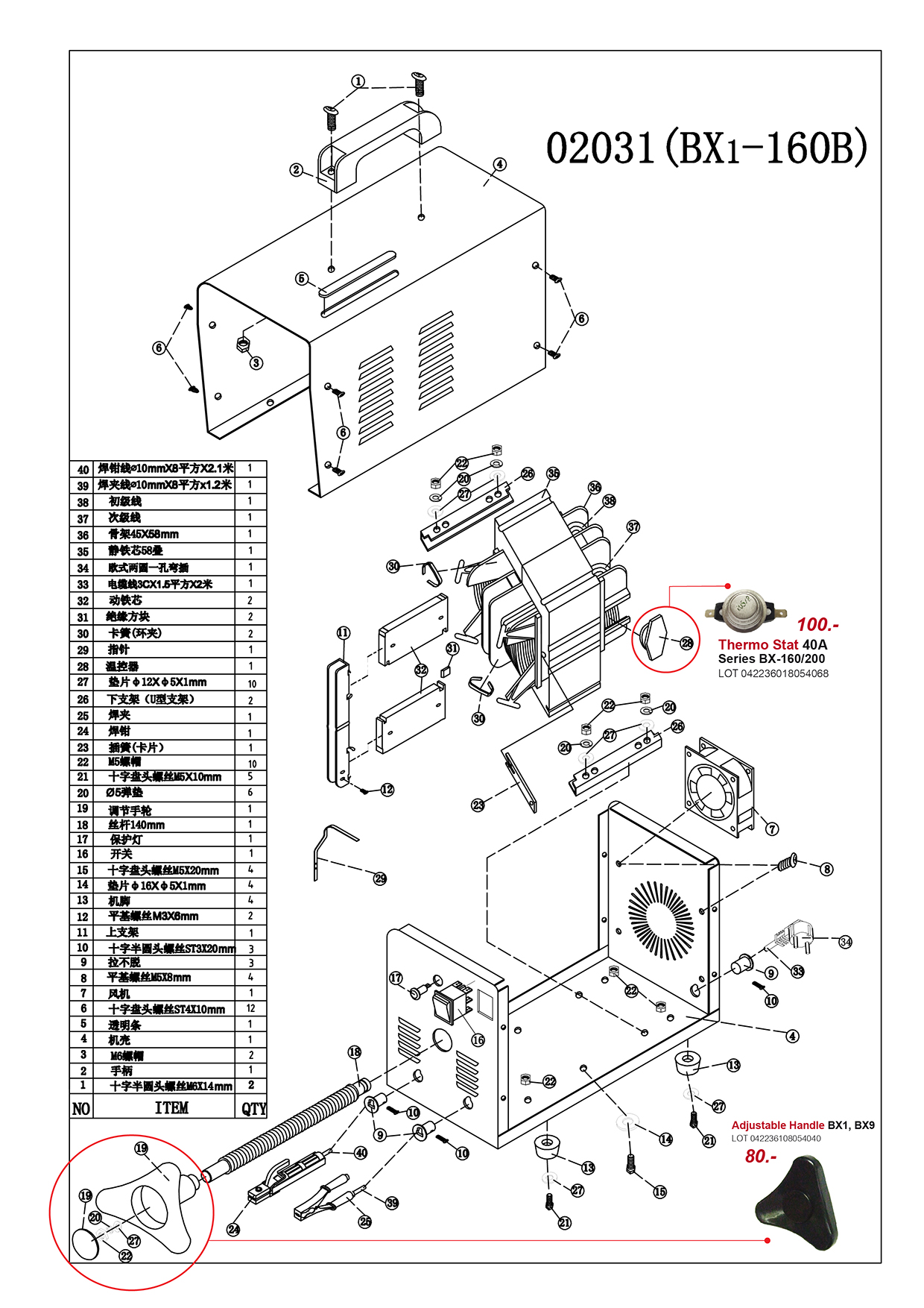 (160/323) เครื่องเชื่อมไฟฟ้า - Welding Machine BX6 Series